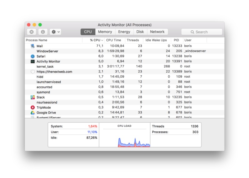 cách check macbook cũ qua hiệu suất