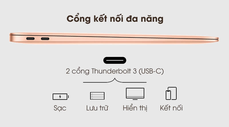 MacBook Air 2020 Core i5 8GB-256GB cũ