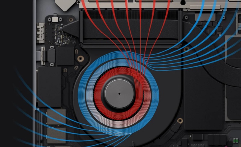 Nguyên lý hoạt động của quạt trên MacBook Pro