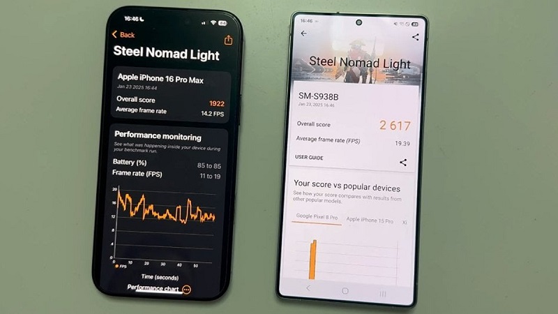 So sánh iPhone và Samsung chi tiết