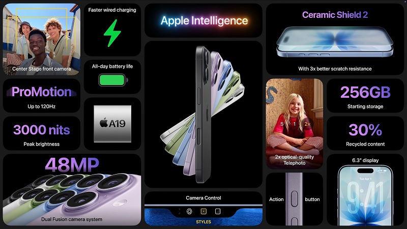 Nên mua dòng iPhone 17 series nào?