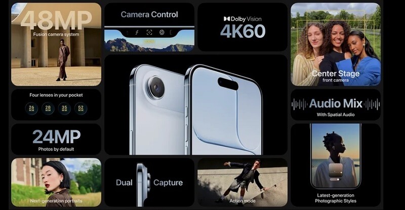 Đặc điểm mới của iPhone 17 Series