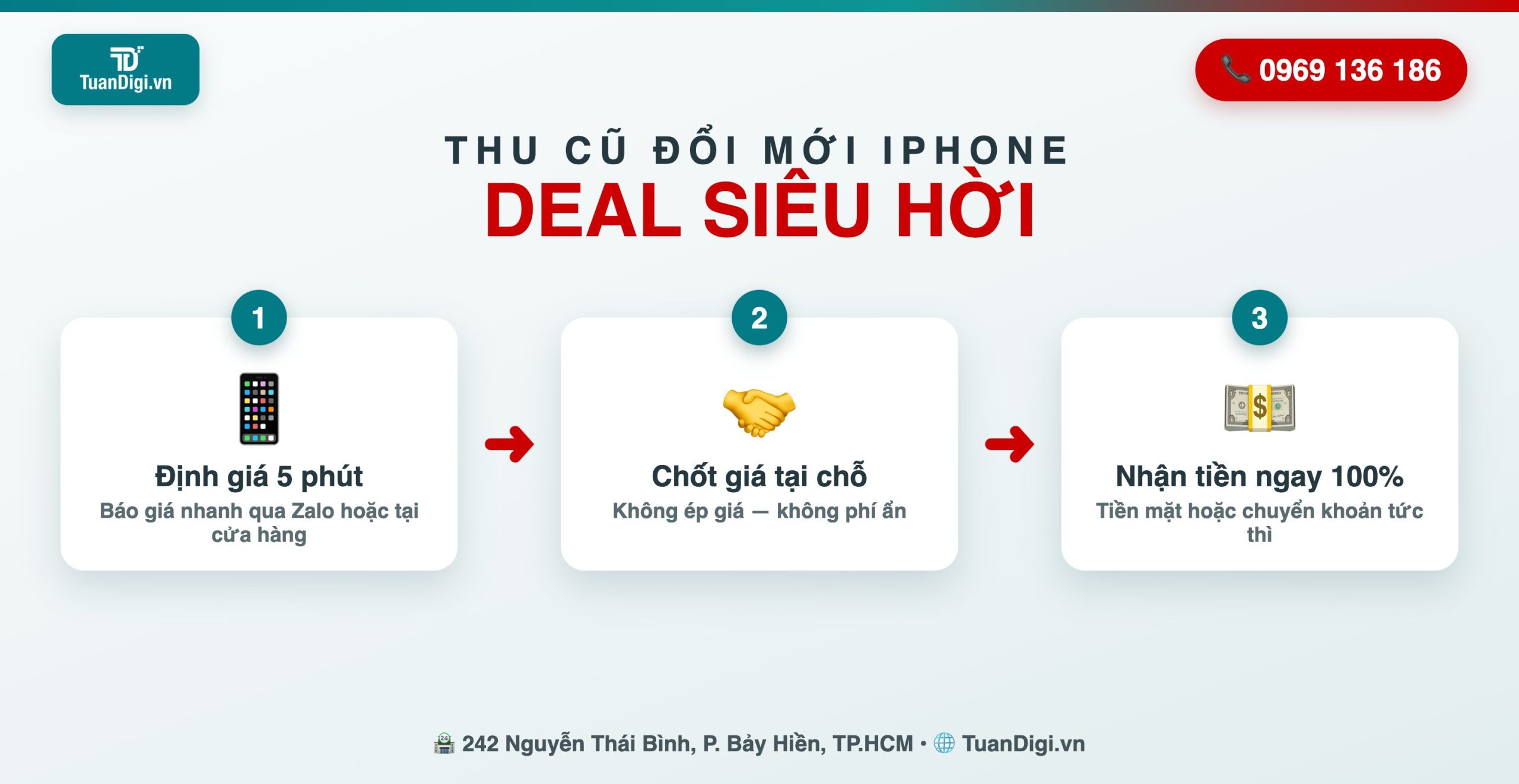 Quy trình thu cũ đổi mới iPhone TP.HCM Quy trình thu cũ đổi mới iPhone 3 bước tại TP.HCM - TuanDigi