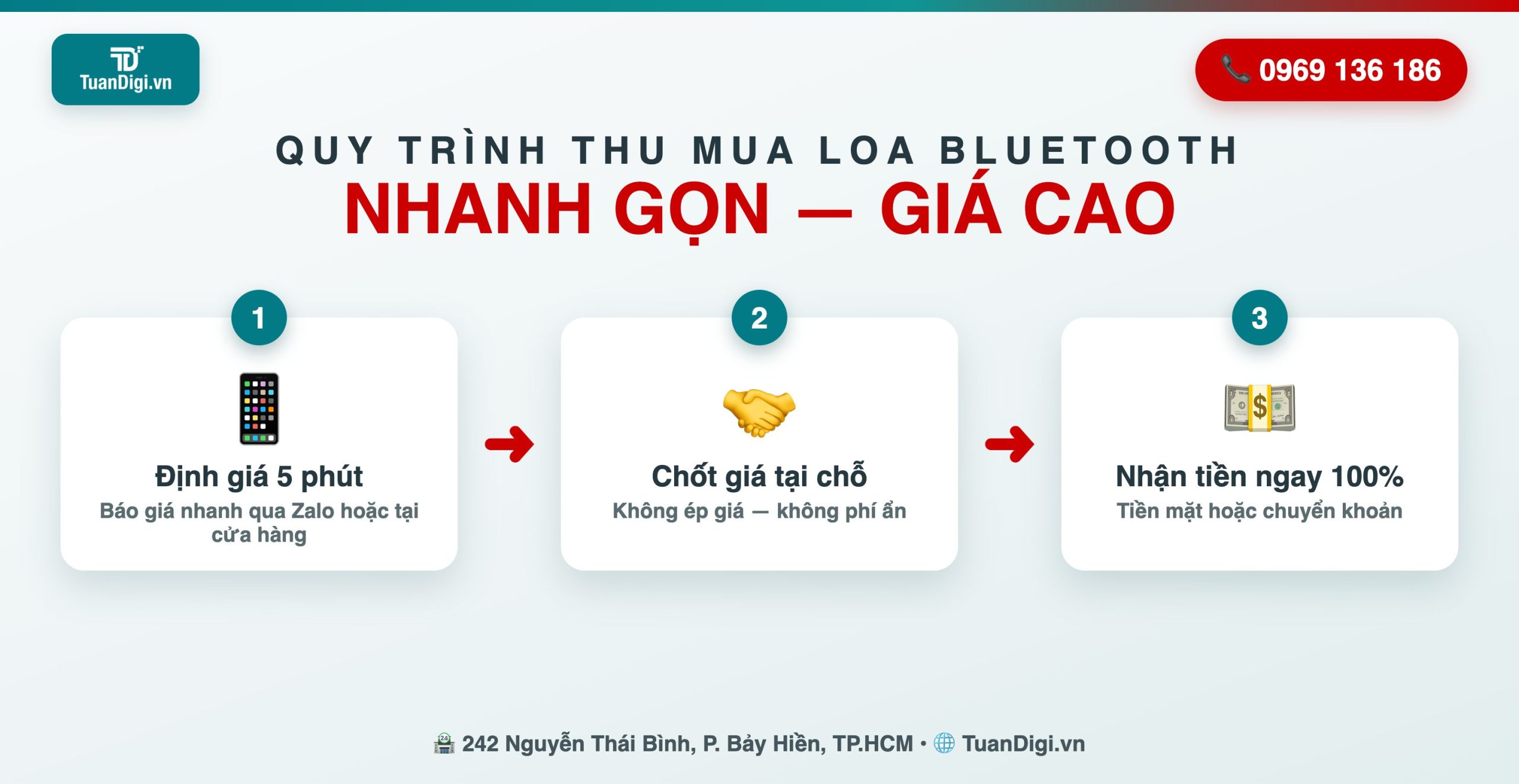 Quy trình thu mua loa Bluetooth TP.HCM Quy trình thu mua loa Bluetooth cũ 3 bước tại TP.HCM - TuanDigi