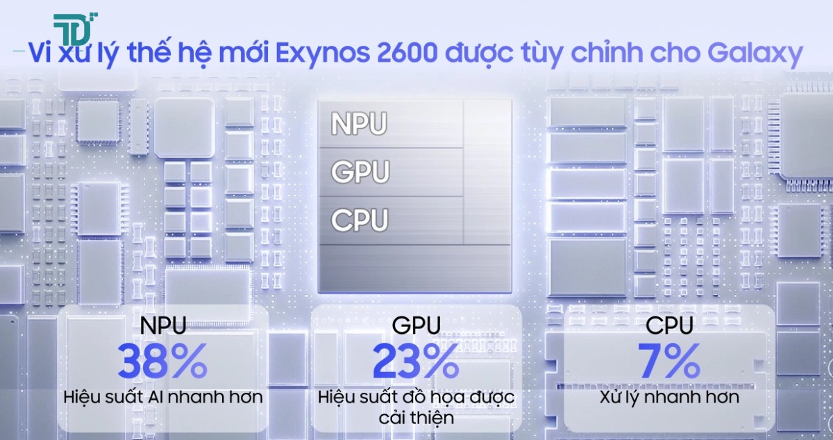 Chip Exynos 2600 2nm trên Samsung Galaxy S26 - TuanDigi