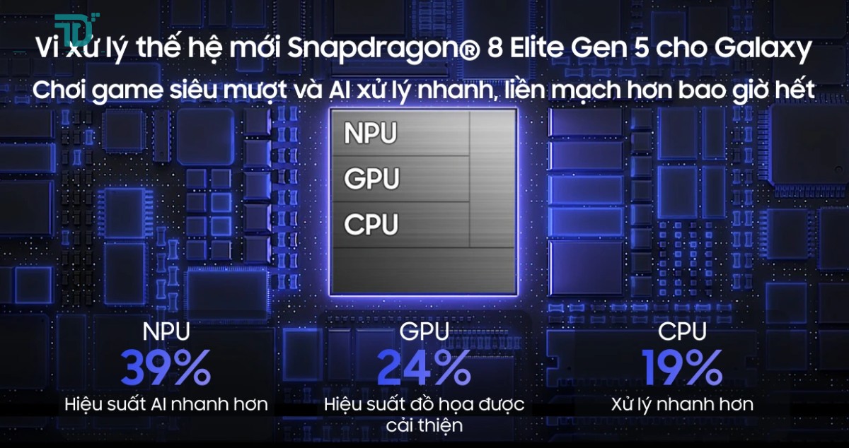 Chip Snapdragon 8 Elite Gen 5 trên Samsung Galaxy S26 Ultra - TuanDigi
