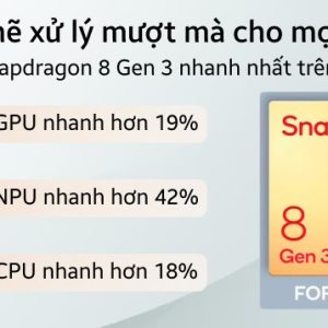 Hiệu năng Snapdragon 8 Gen 3 for Galaxy trên Samsung Galaxy Z Fold6 - TuanDigi